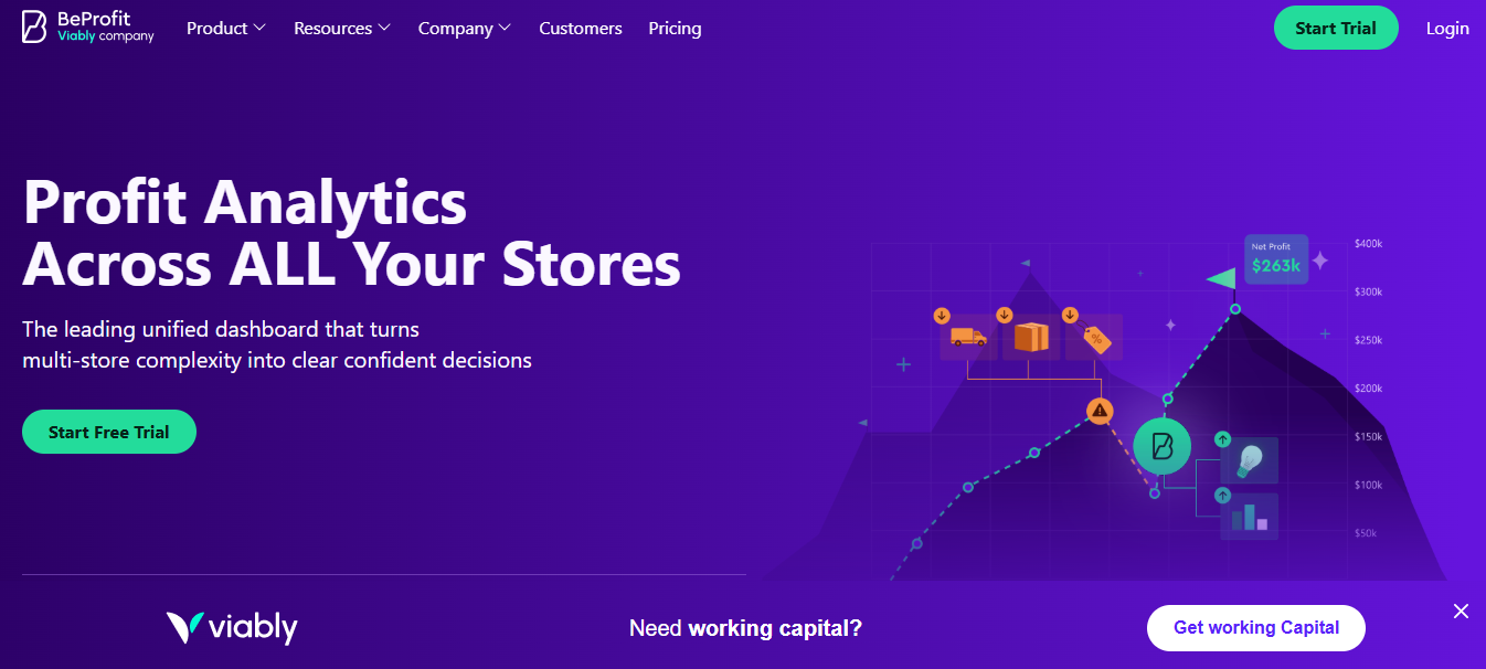 beprofit ecommerce profit calculator